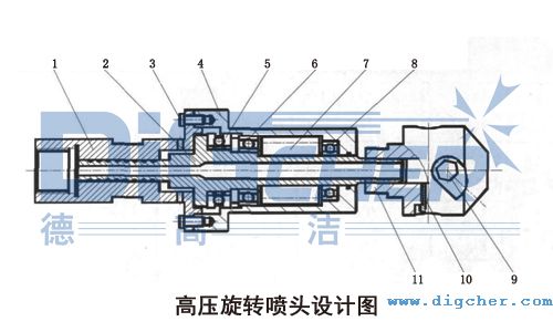 @U߉D(zhun)^O(sh)ӋD